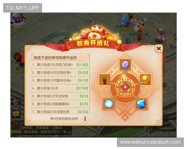 如何通过开运体育官网入口注册获得专属福利和丰富奖励提升游戏乐趣